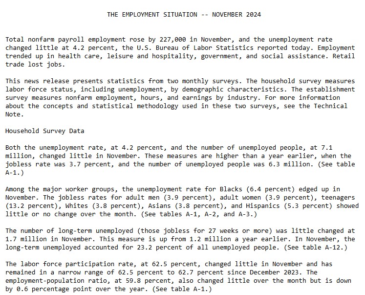 US Nonfarm Payroll Statement for the month of November.