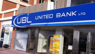 United Bank Limited