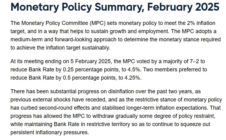 BOE Monetary Policy 6th Feb. 2025