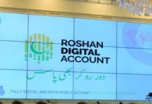 Roshan Digital Account