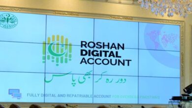 Roshan Digital Account