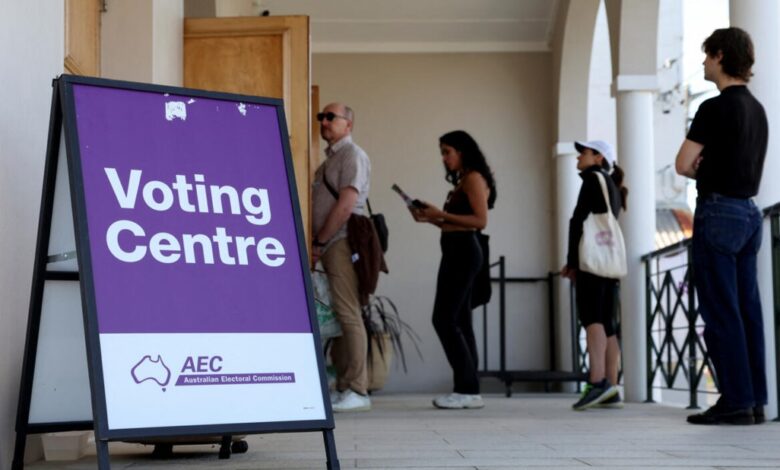 Australian General Elections surged demand for AUD