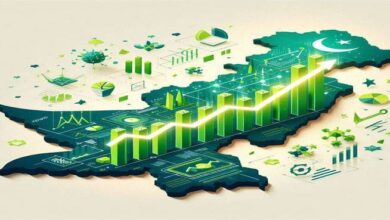 Uraan Pakistan project is a visionary planning to promote Export Driven Economy