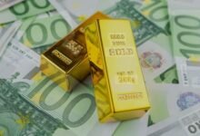 Gold Reserves has surpassed the Euro.