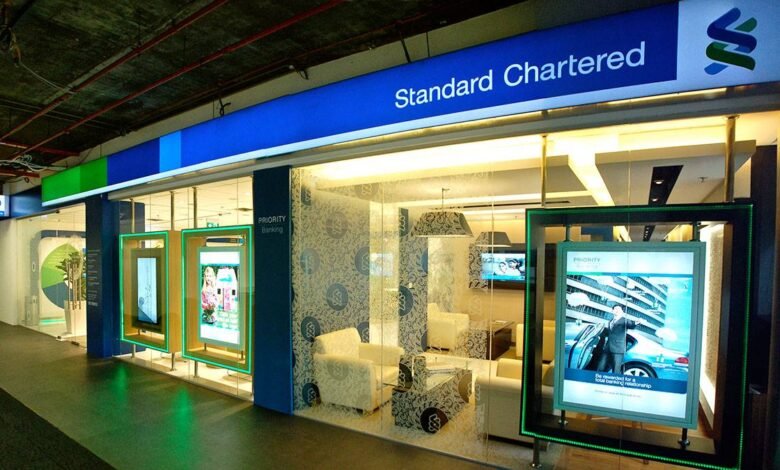 Standard Chartered Bank