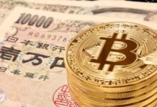 Bitcoin and Japanese Yen are moving together in the Financial Markets