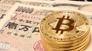 Bitcoin and Japanese Yen are moving together in the Financial Markets