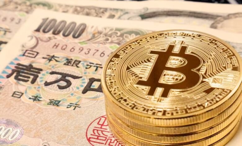 Bitcoin and Japanese Yen are moving together in the Financial Markets