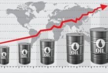 Crude Oil prices are surging amid Iran war