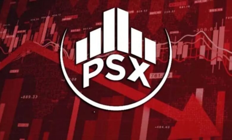 PSX plunged amid uncertainty in the Middle East